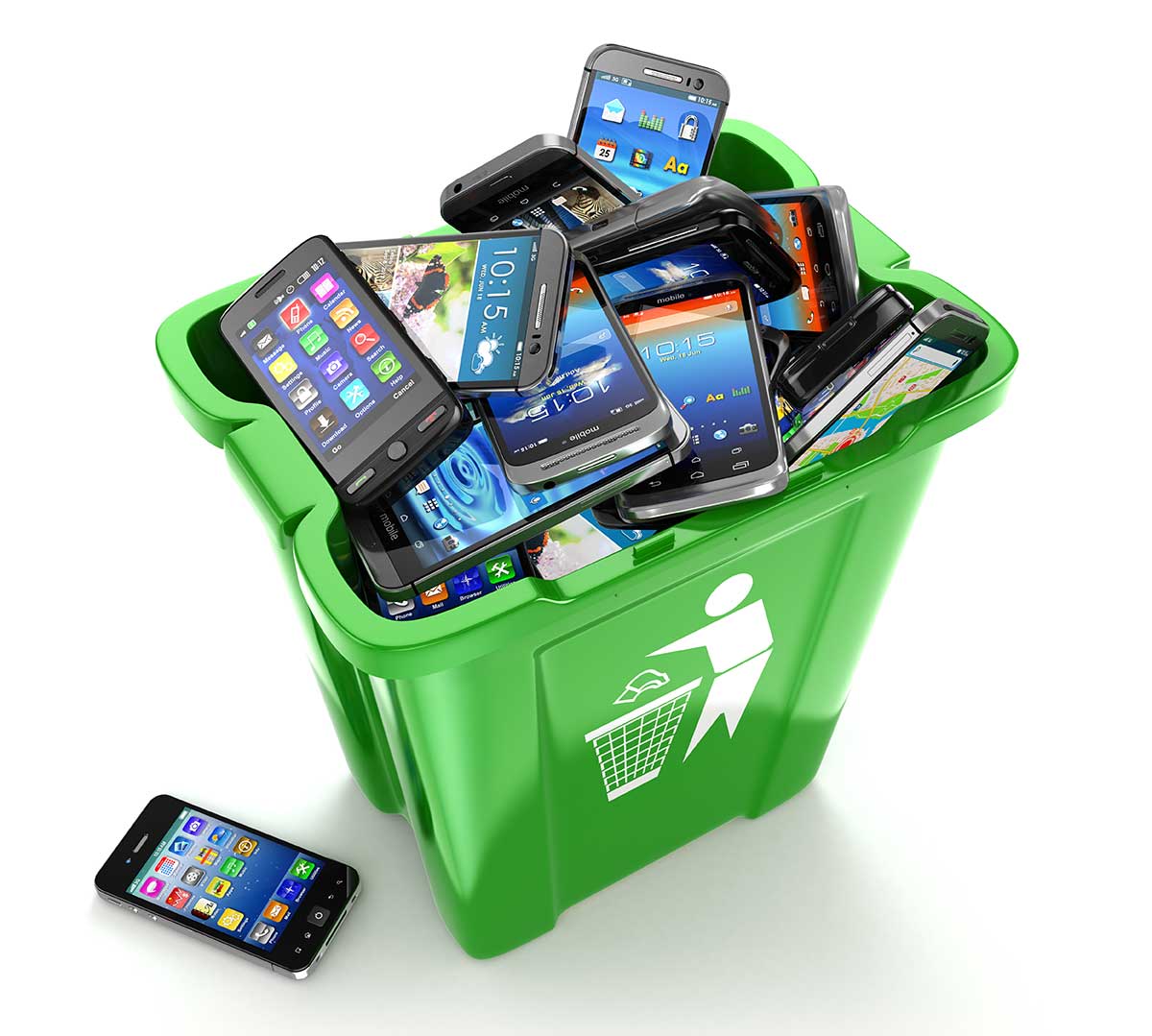 Recycle your mobile phone